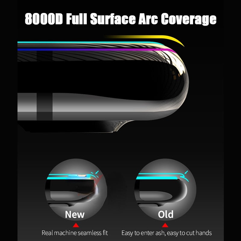 Nuglas Anti Blue Light Tempered Glass Screen Protector For iPhone 14 13 12 11 XS