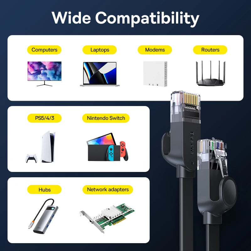 Baseus CAT 6 Ethernet Flat Network Cable LAN Internet RJ45 Modem Router PC PS