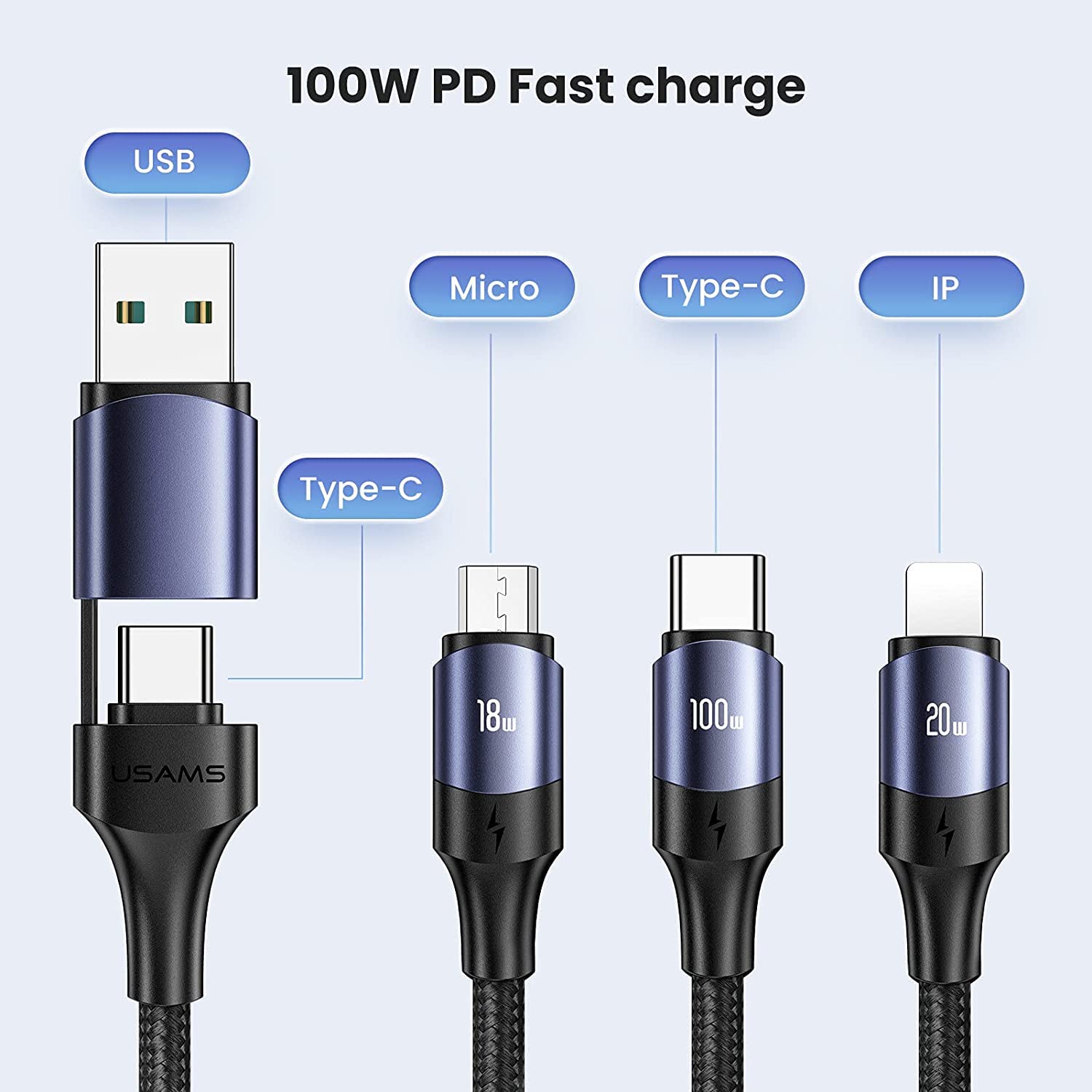 USAMS 3 in 1 USB Fast Charging Cable 3.5A Multi Charge Cord For iPhone Samsung