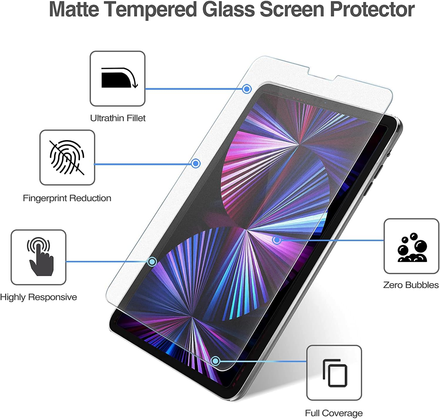 Nuglas Premium Tempered Glass Clear Screen Protector For iPad Pro Air Mini