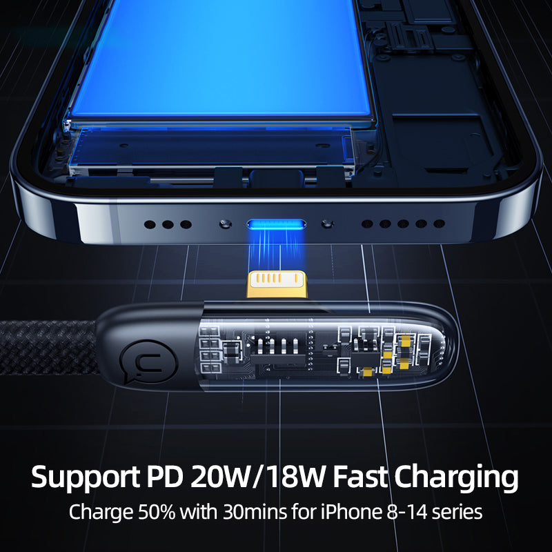 USAMS USB Type C To iPhone Cable 90 Degree Quick Charging Data Fast Charger