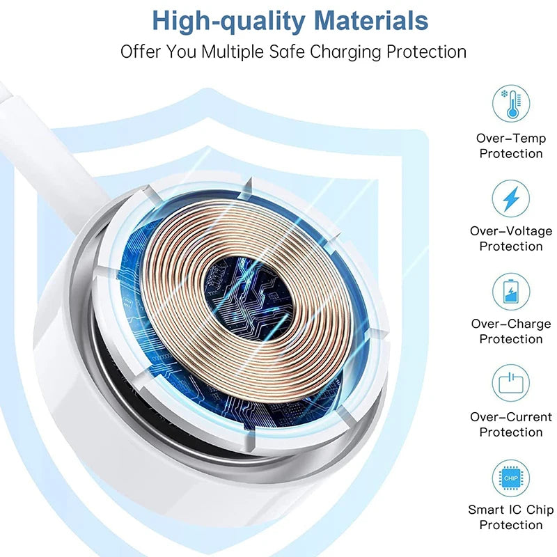 Everlab Apple Watch Magnetic Fast Charger to USB-C Cable for iWatch