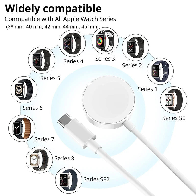 Everlab Apple Watch Magnetic Fast Charger to USB-C Cable for iWatch