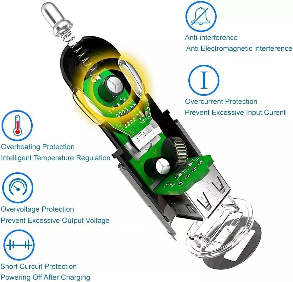 Everlab 12V Car Cigarette Lighter Socket Dual QC3.0 USB Ports Fast Charger Power Adapter with Type-C Cable