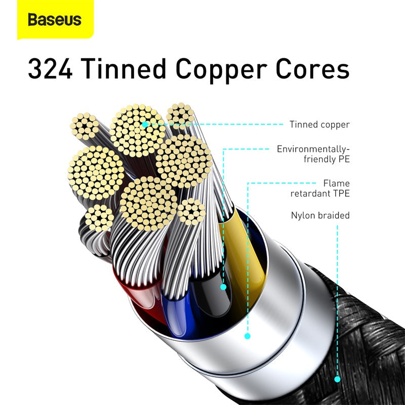Baseus 100W USB Type C To Type-C LED Fast Charging Charger Cable Cord For Samsung Macbook
