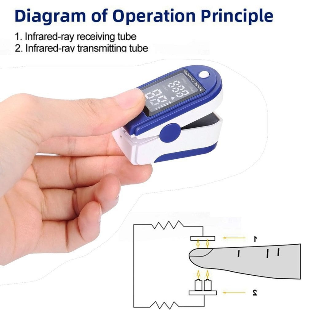 Everlab Finger Pulse Oximeter Blood Oxygen Saturation Monitor Heart Rate
