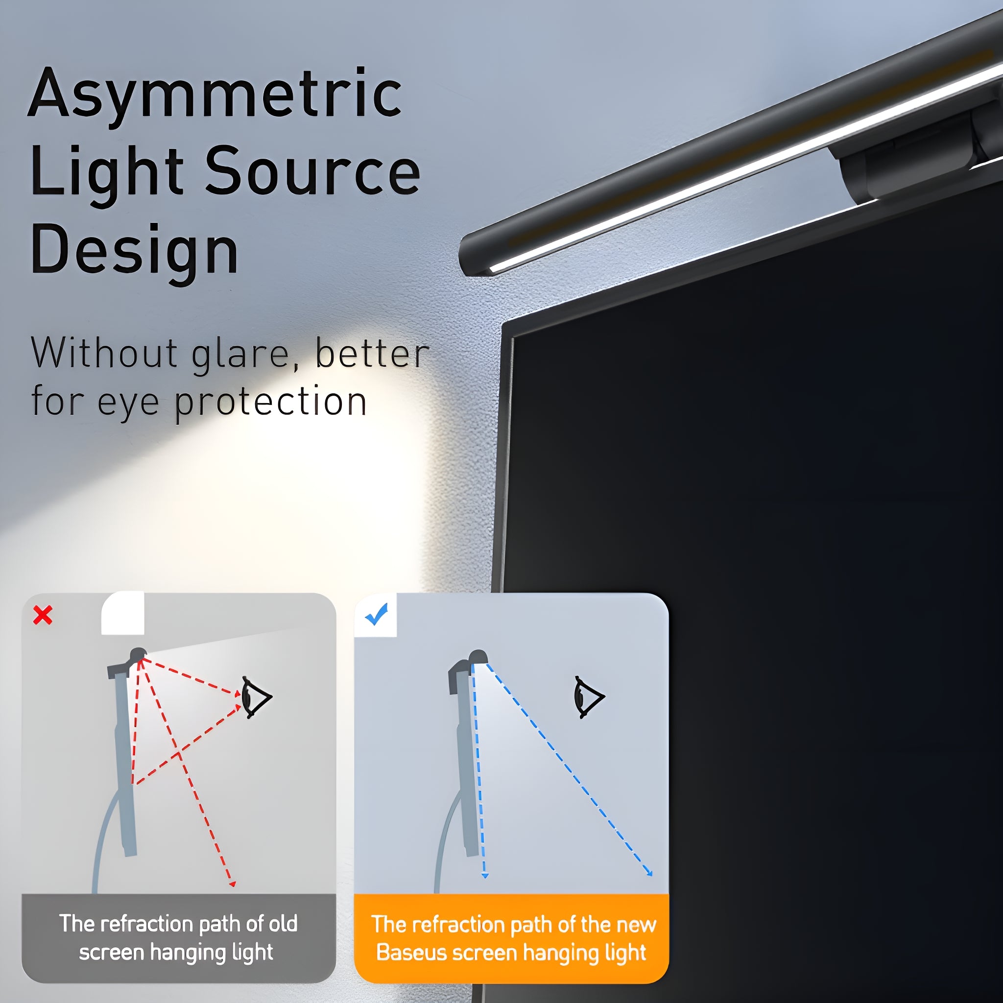 Baseus I-Wok Series Screen Hanging Light Bar Fighting Pro Series USB Connection Asymmetric Light Source