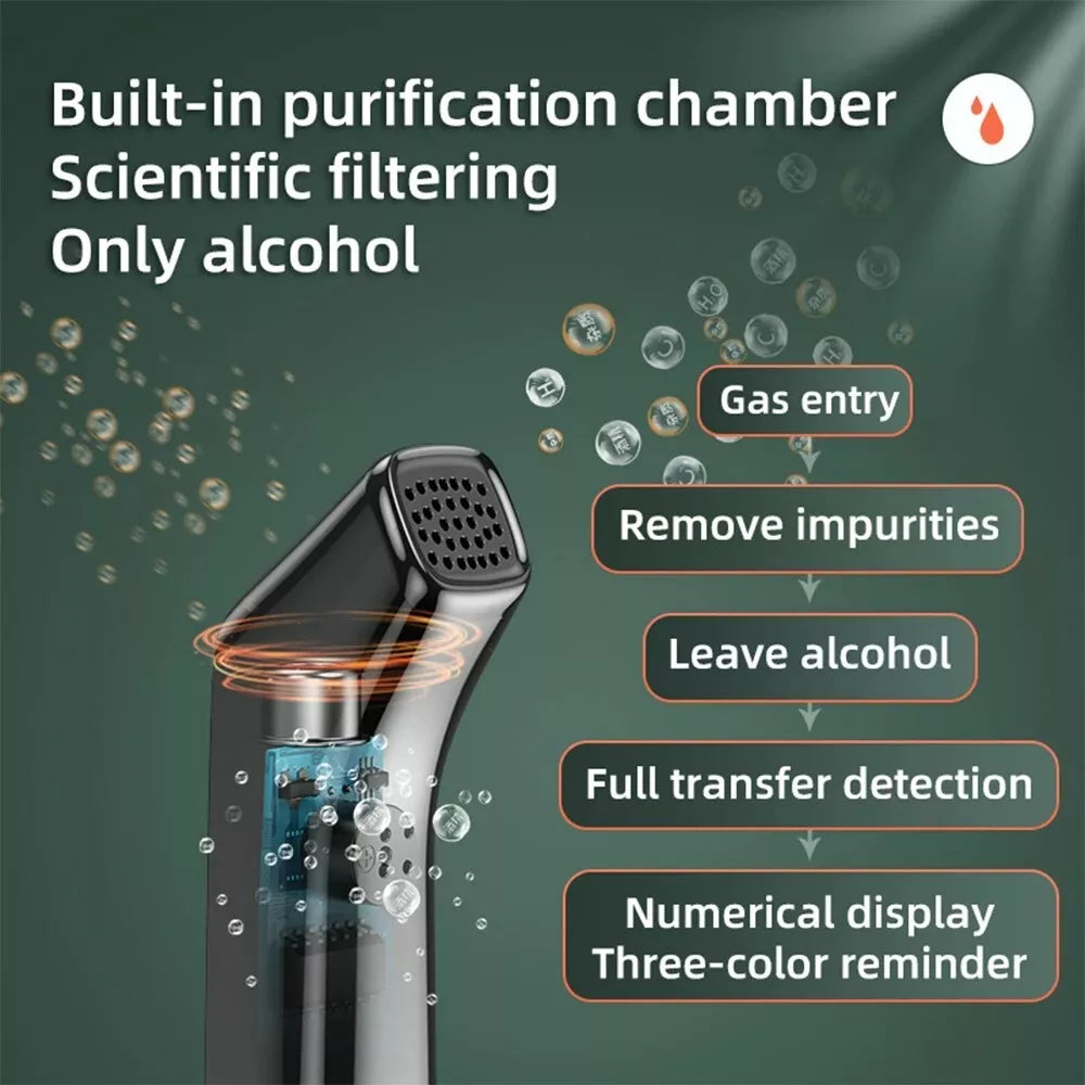 Everlab Breathalyser | Professional-Grade Accuracy | Portable Breath Alcohol Tester For Personal & Professional Use