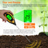Everlab 4-in-1 Soil Moisture Meter, Soil Tester Moisture High Accuracy PH Meter, Plant Moisture/Light/pH Acidity Meter/Temperature, Soil Water Monitor For Gardening, Farming, Lawn