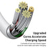 Baseus 2.4A USB To Lightning Fast Charging Cable Data Cord Charger Superior Series For iPhone iPad